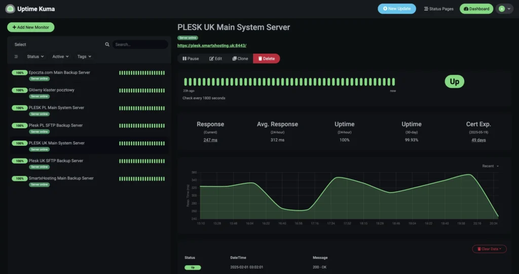 Uptime Kuma Features - Control Panel